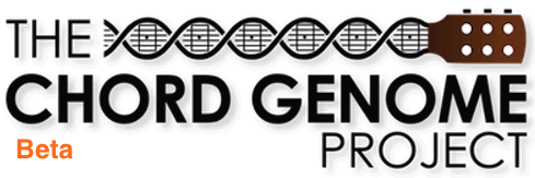 Chord Genome